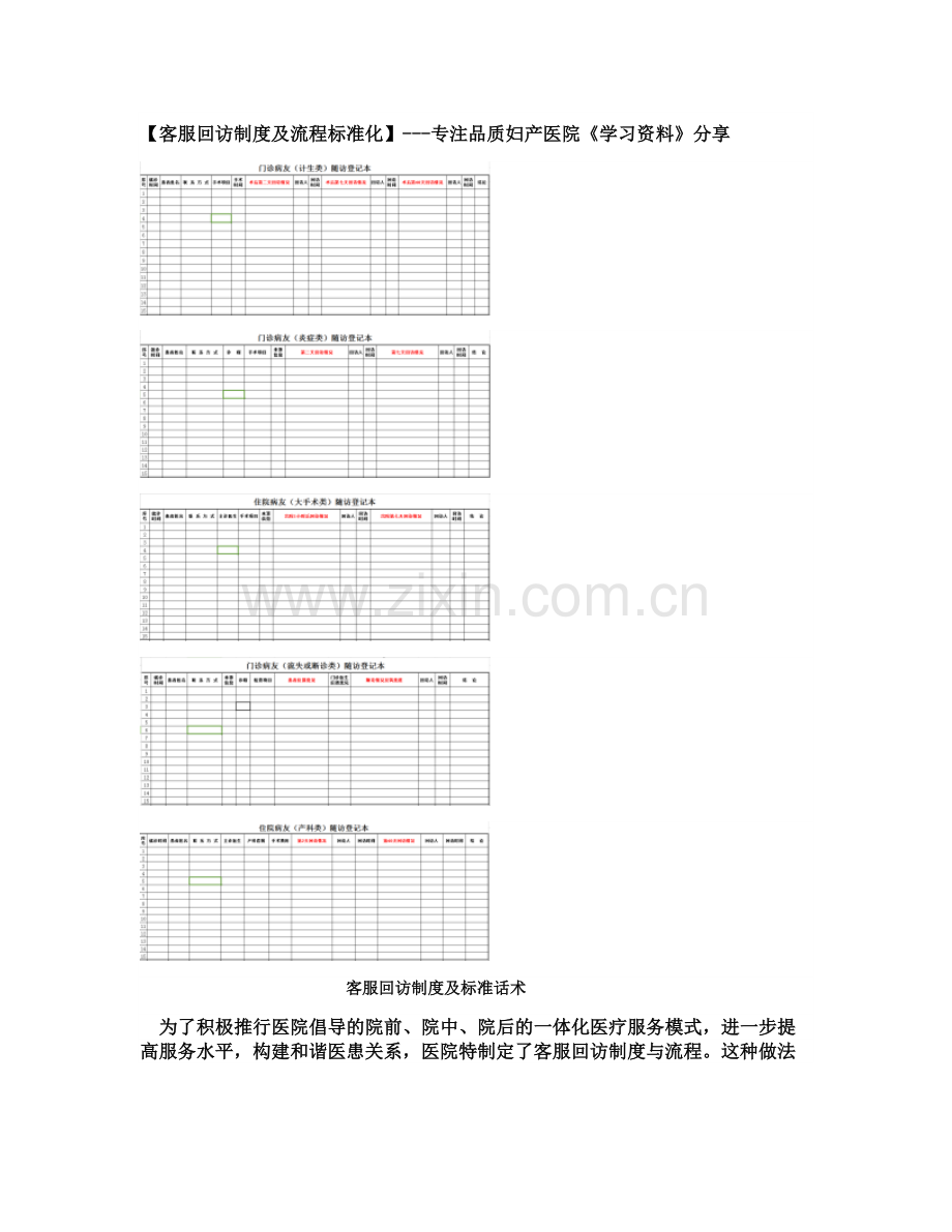 【客服回访制度及流程标准化】---专注品质妇产医院《学习资料..doc_第1页