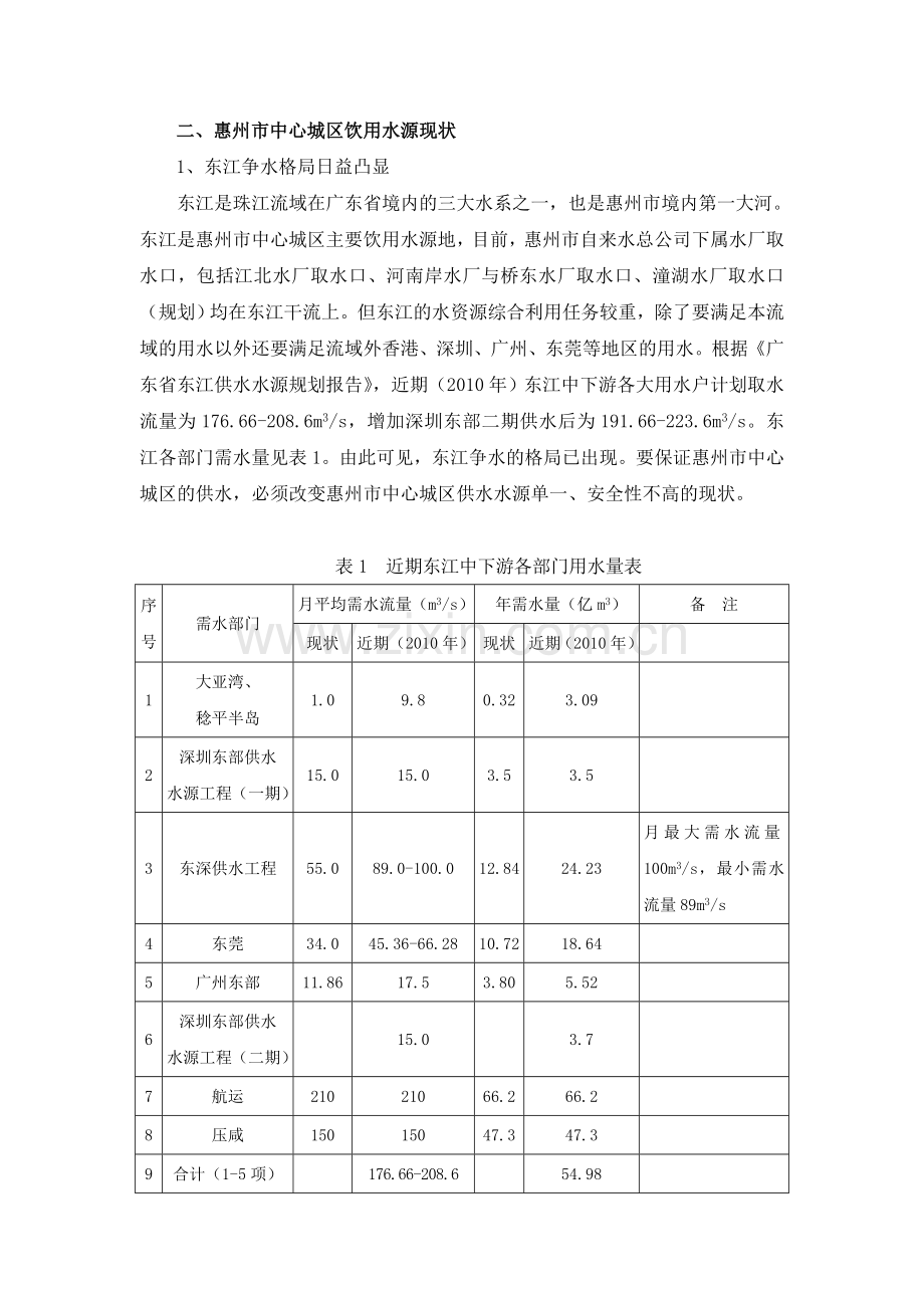 惠州市中心城区饮用水源可持续发展研究.doc_第2页