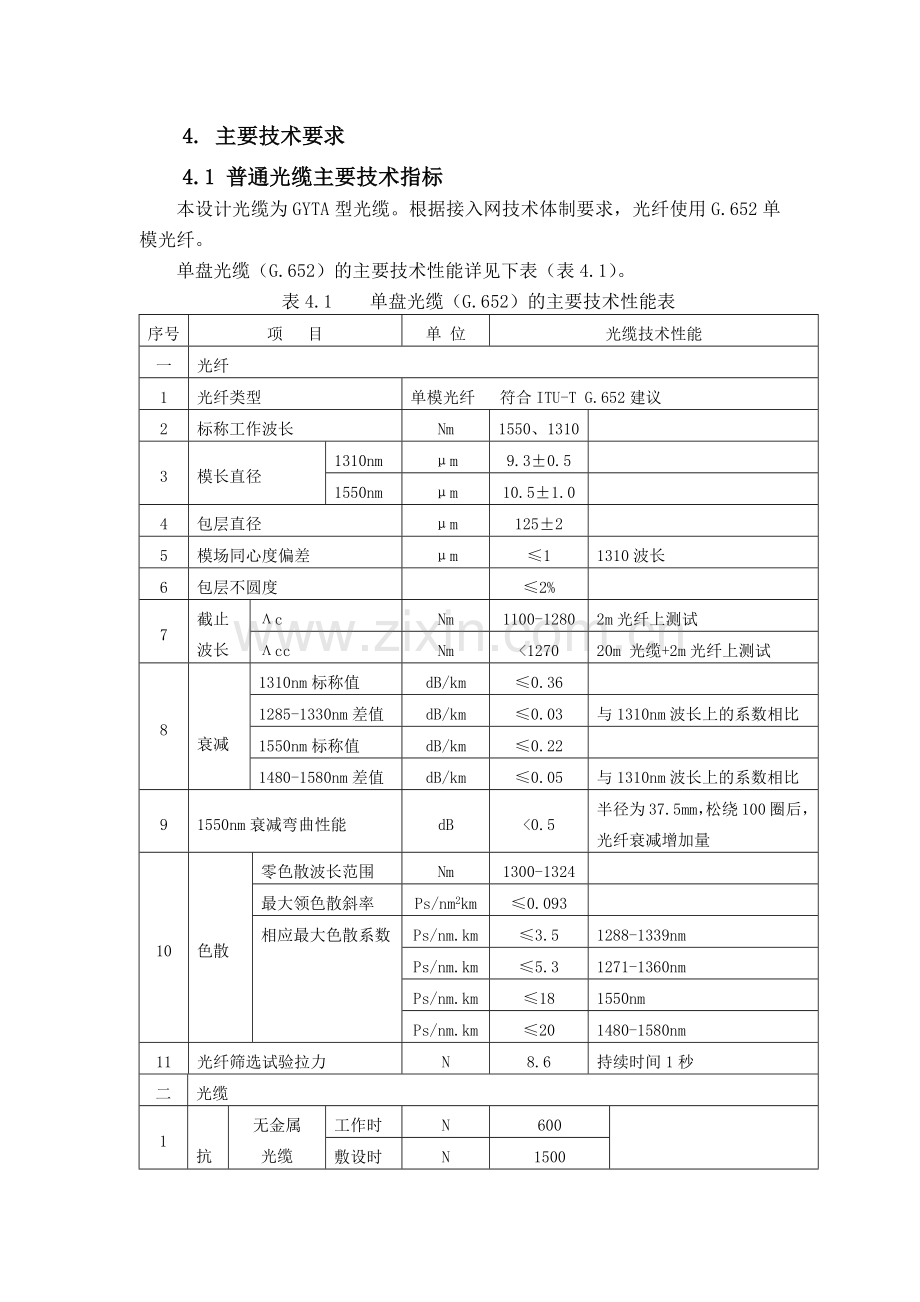 光缆技术参数.doc_第1页