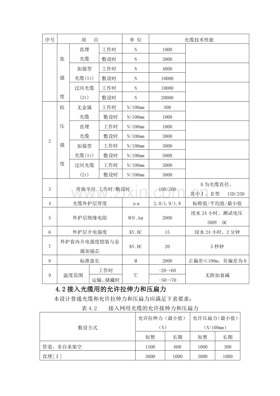 光缆技术参数.doc_第2页