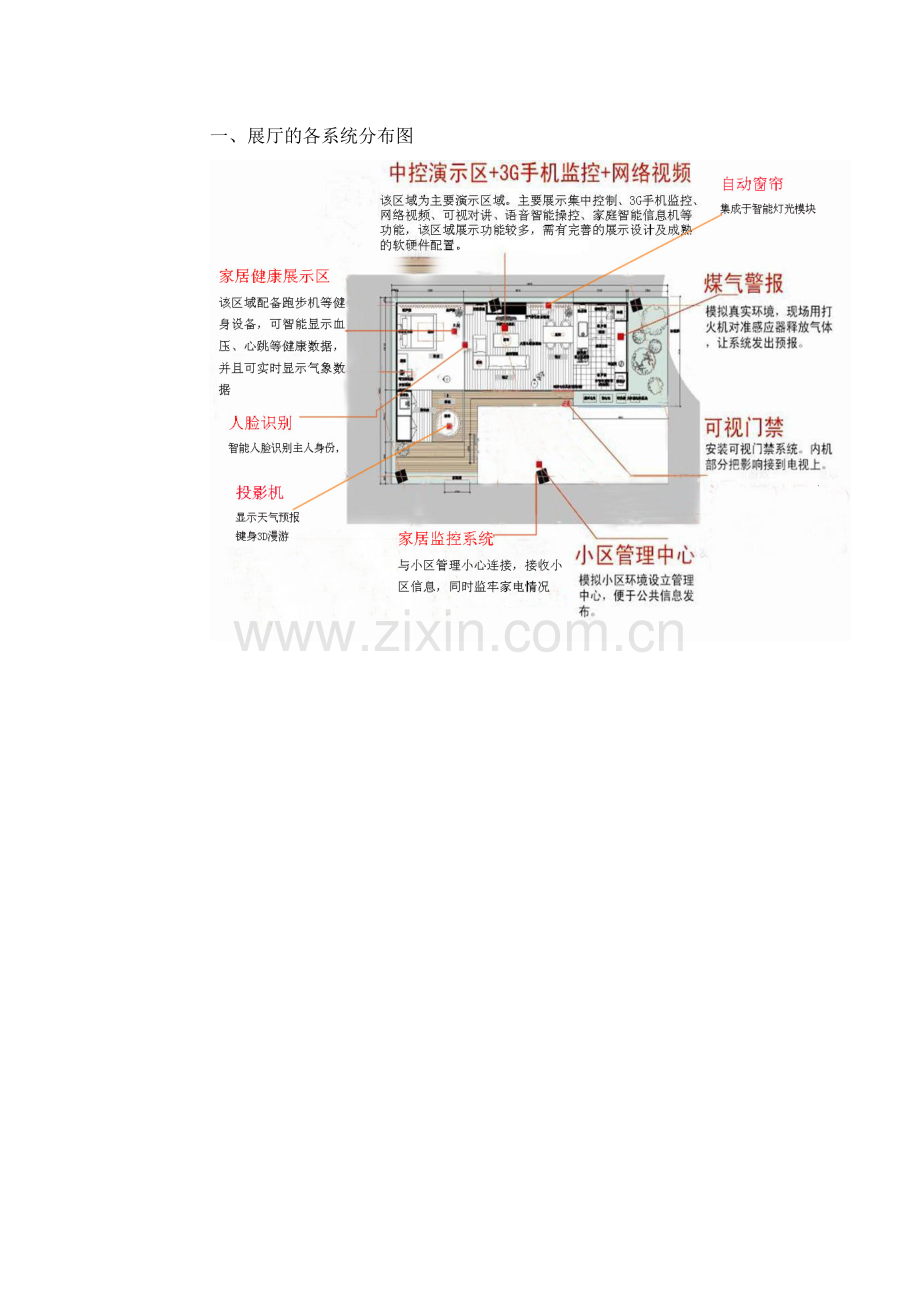 美的未来之家技术说明.doc_第2页