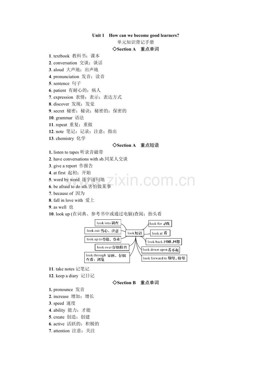 Unit-1word习题单元知识背记手册.doc_第1页