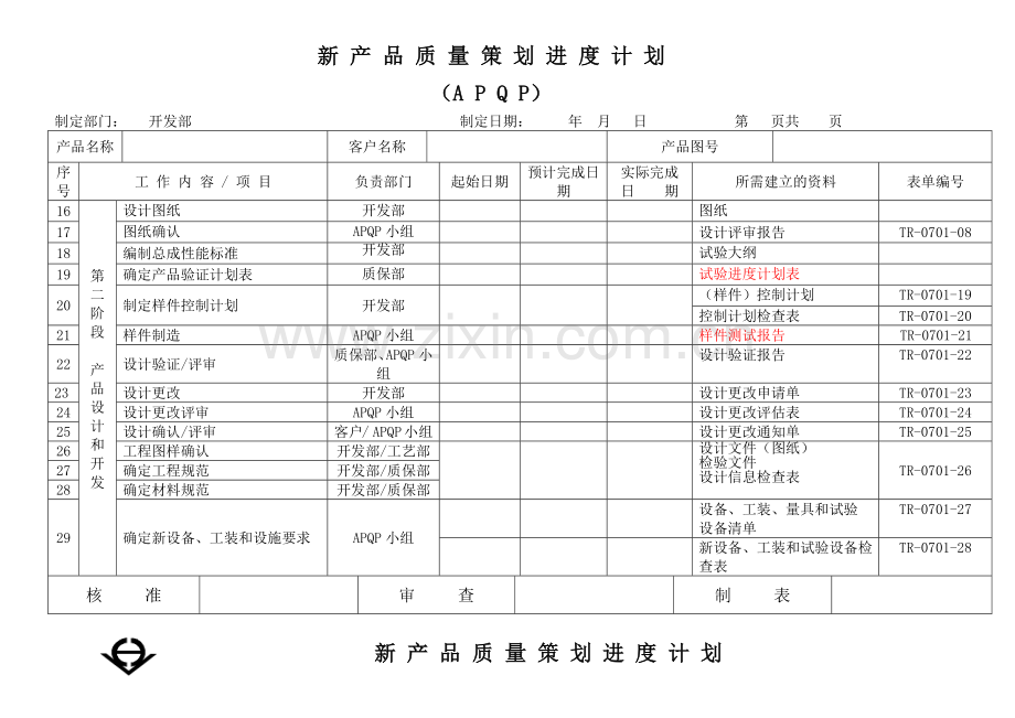 APQP全套表单—新产品质量策划进度计划(APQP).docx_第2页