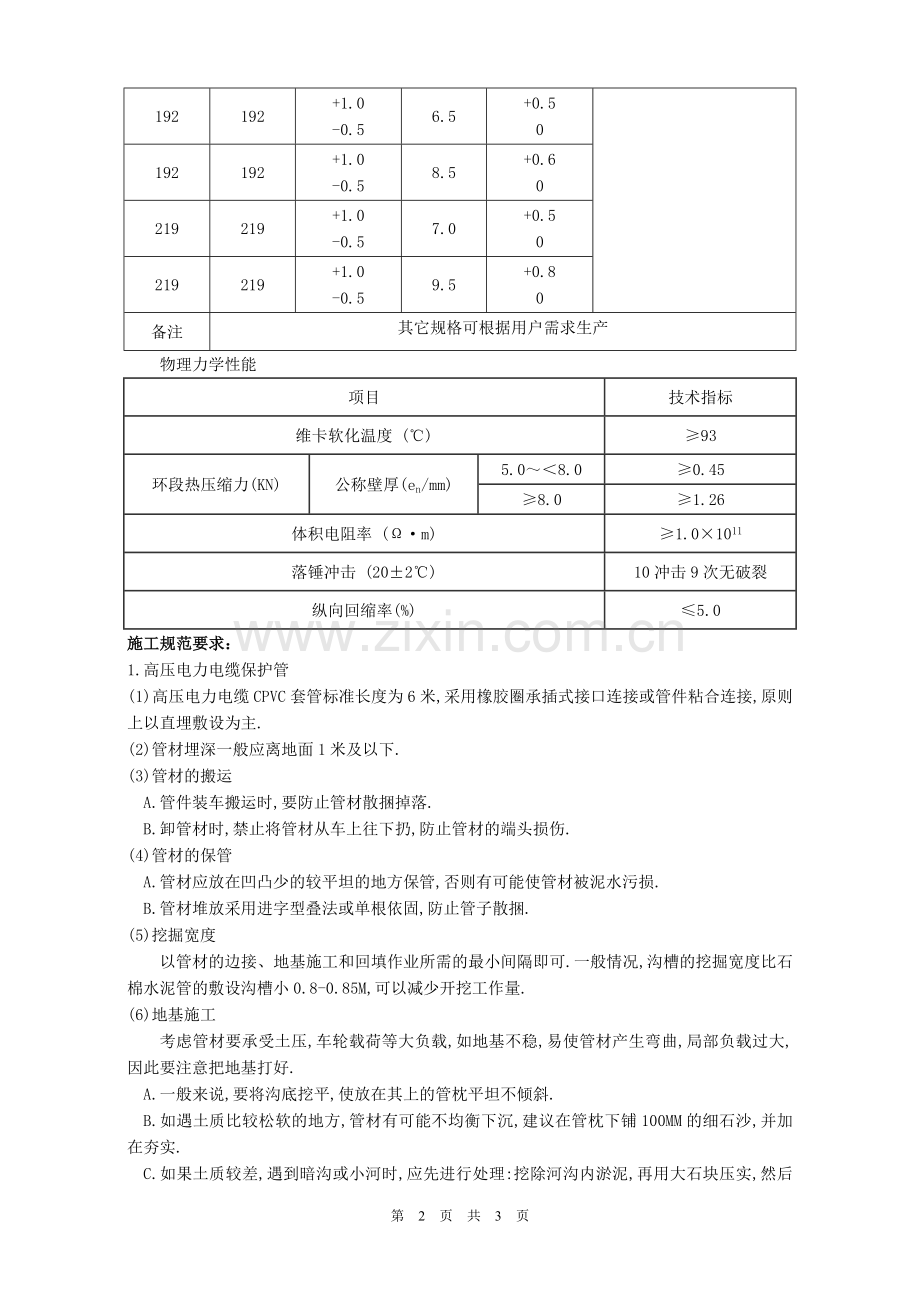 CPVC电力套管样本.doc_第2页