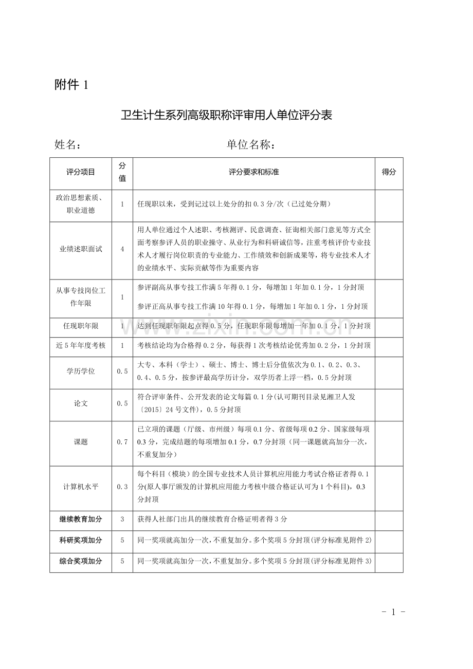 卫生计生系列高级职称评审用人单位评分表.doc_第1页