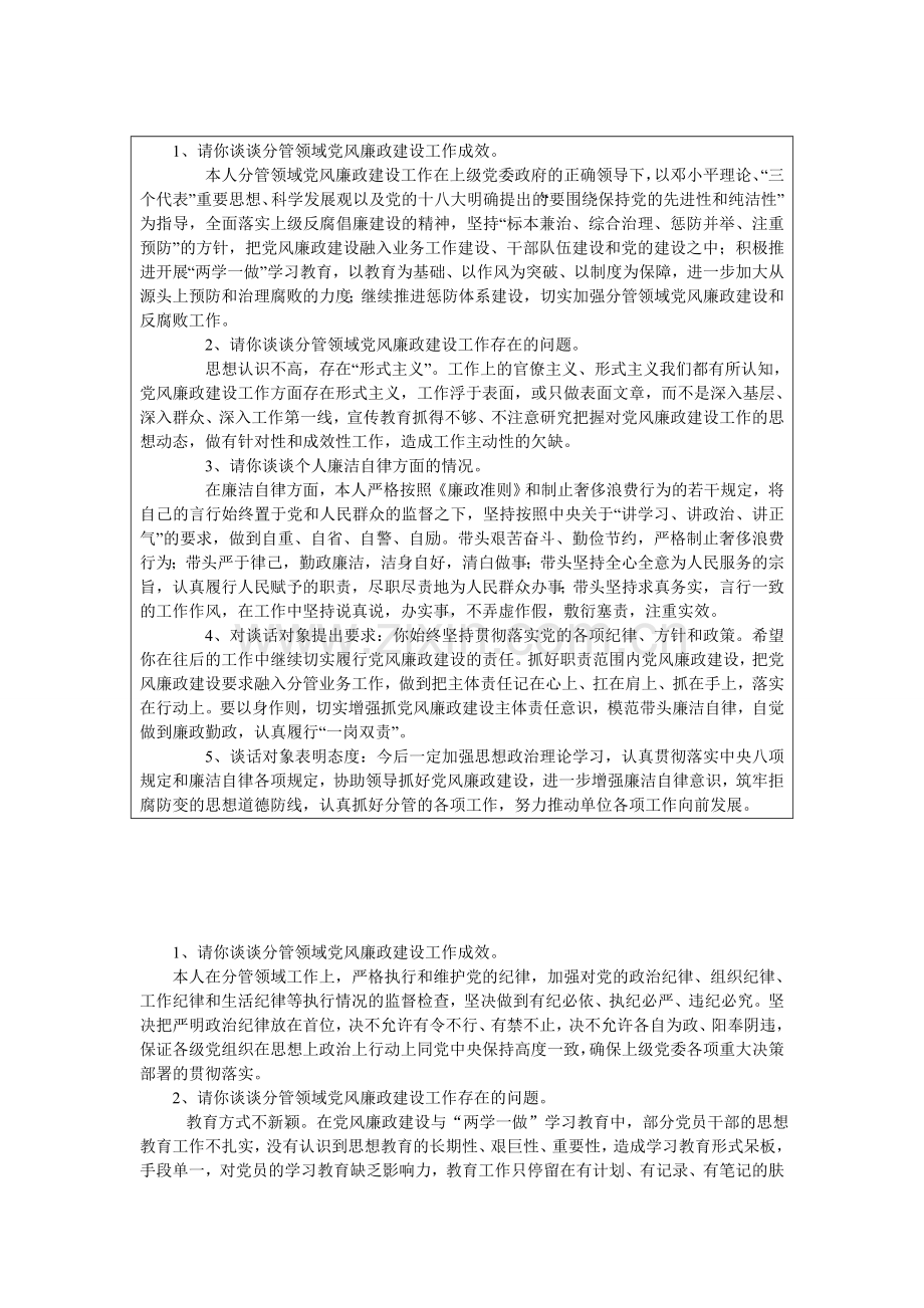 谈话提醒记录汇总.doc_第2页