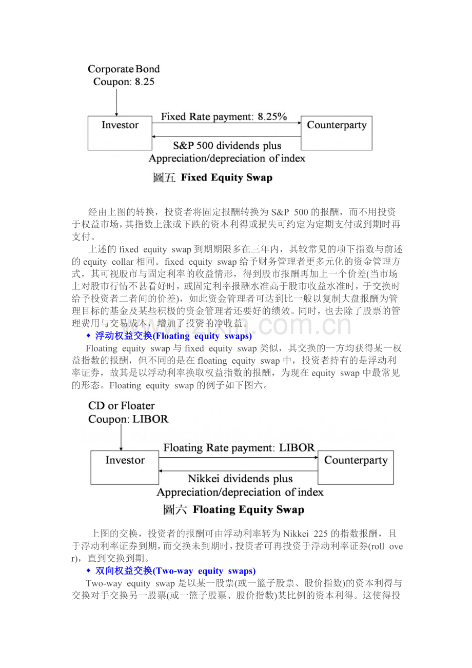 衍生性金融商品.doc_第2页