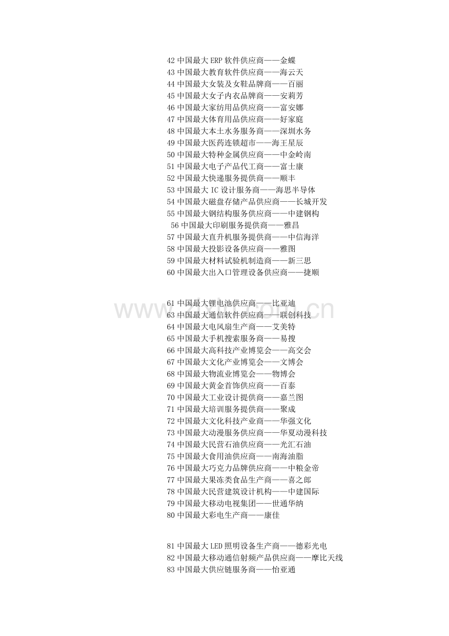 深圳有哪些公司的总部？.doc_第2页