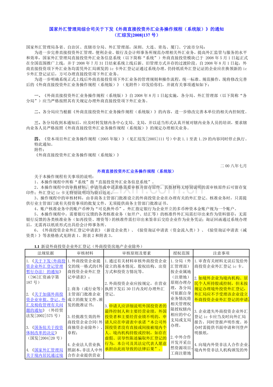 外商直接投资外汇业务操作规程(系统版).doc_第1页