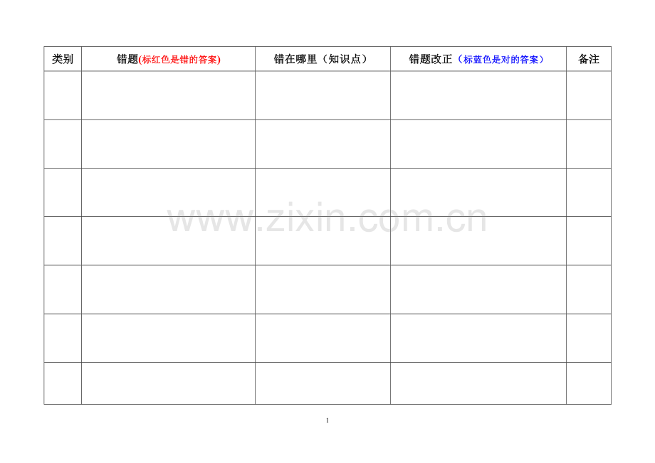 好用的错题本格式.doc_第1页