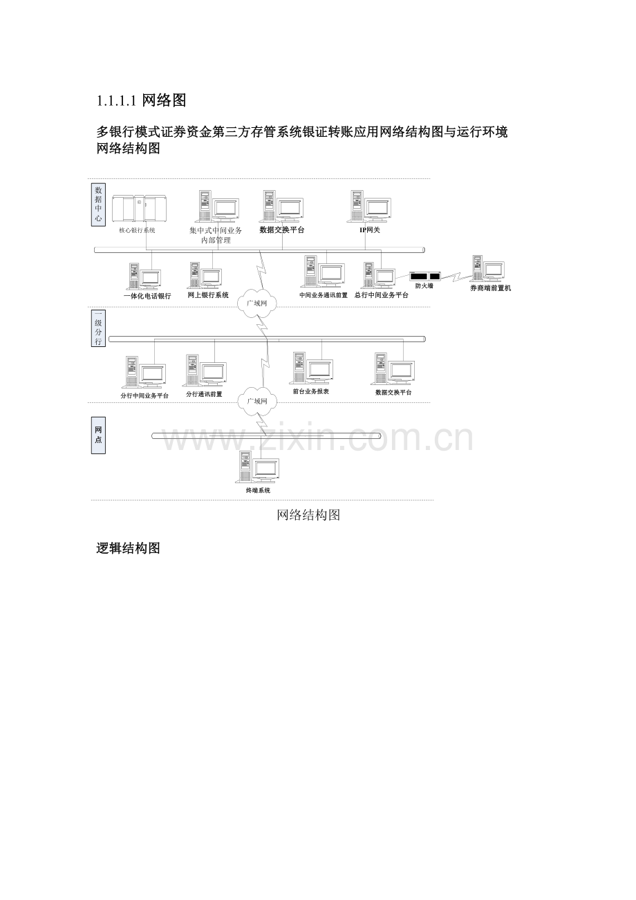 银证转帐应用结构.doc_第1页