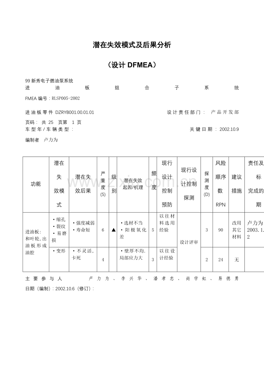 潜在失效模式及后果分析（设计DFMEA）.docx_第1页
