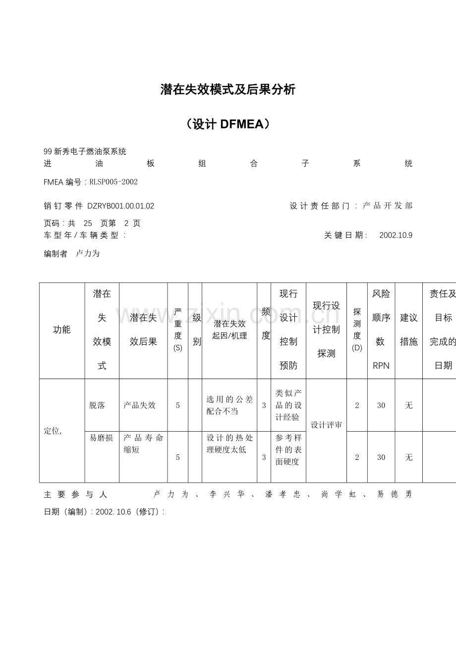 潜在失效模式及后果分析（设计DFMEA）.docx_第2页