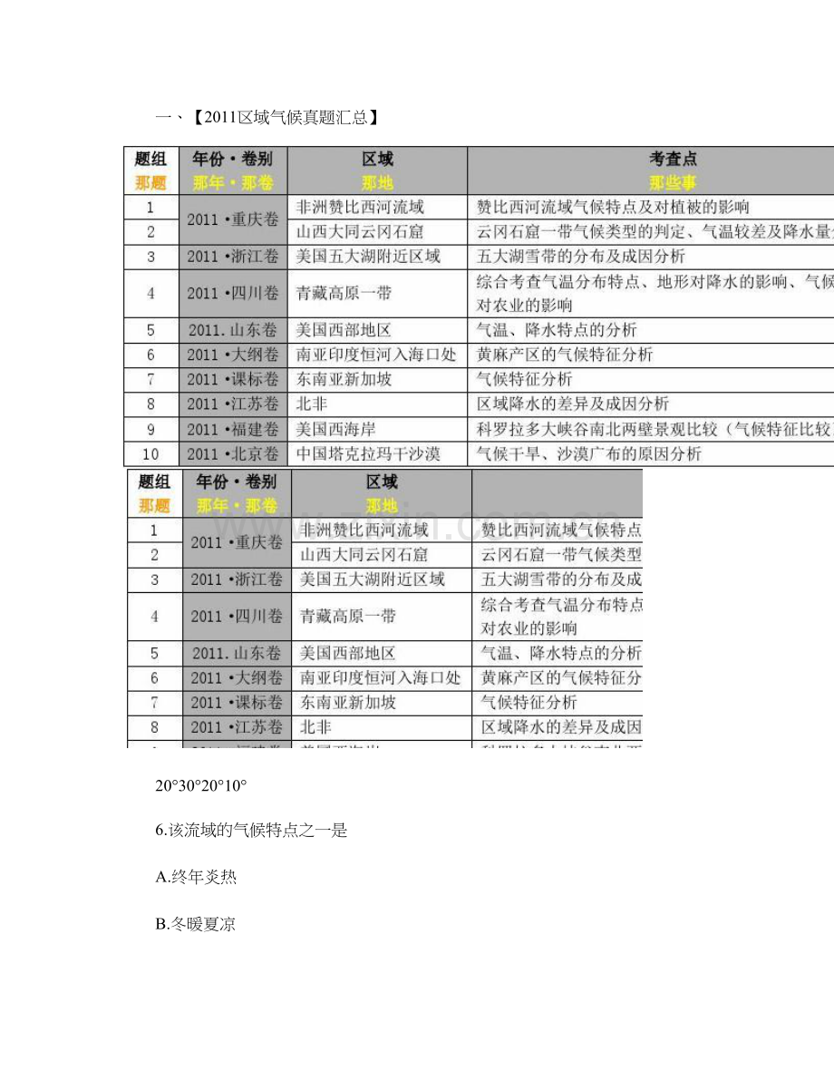2016年,高考二轮,专题复习：气候类型,高考真题汇总,及考.doc_第1页