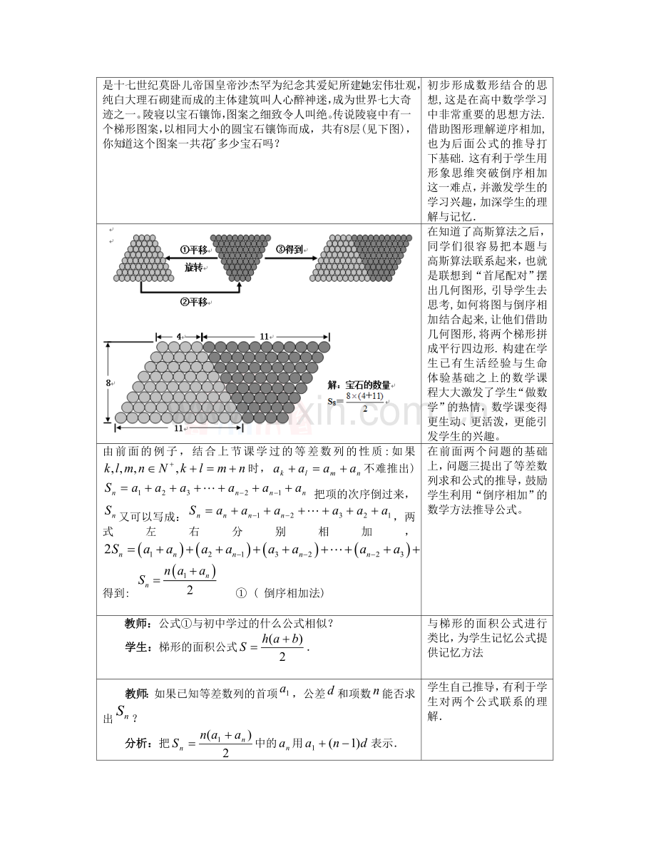 刘经纬课题等差数列前n项和.doc_第2页