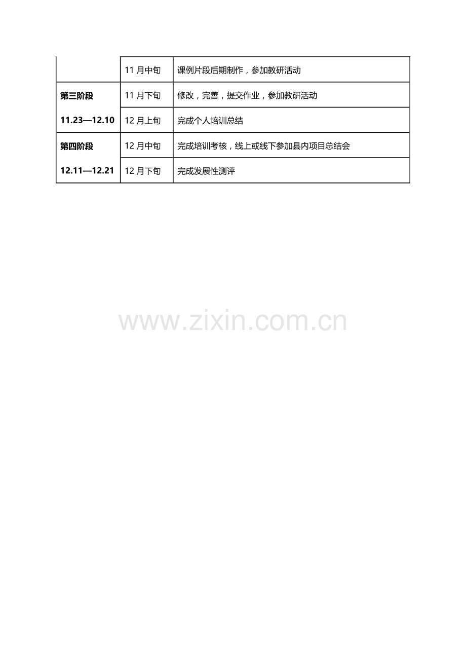 傅金义个人研修计划.docx_第2页
