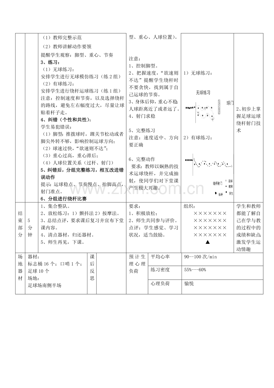 足球绕杆射门教案.doc_第2页