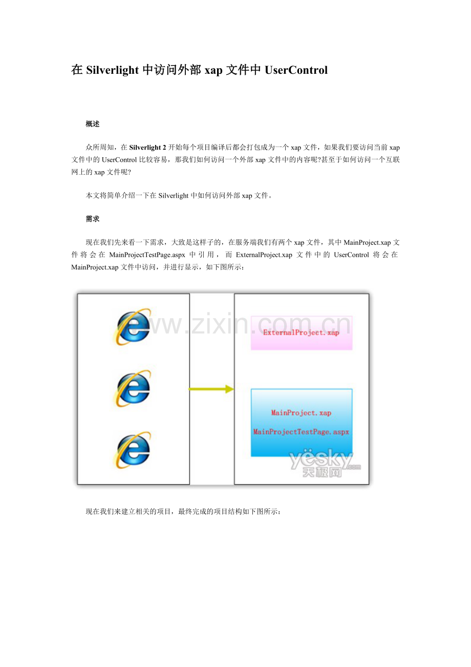 在Silverlight中访问外部xap文件中UserControl.doc_第1页