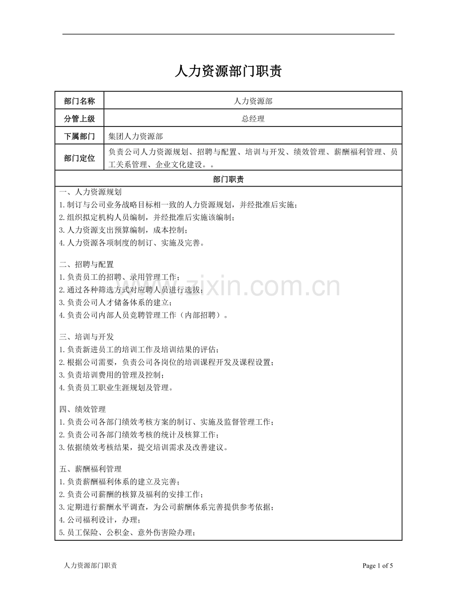 部门及岗位职责(人力资源部).doc_第1页