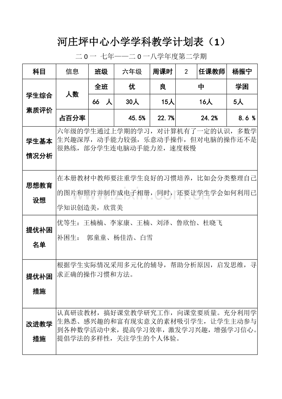 六年级下册人教版信息技术教案.doc_第1页