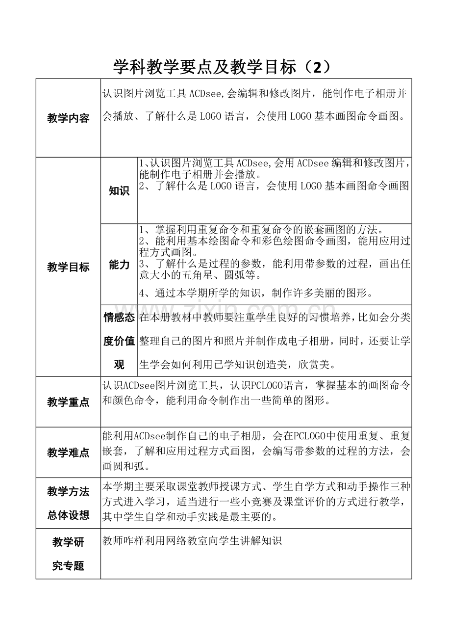六年级下册人教版信息技术教案.doc_第2页