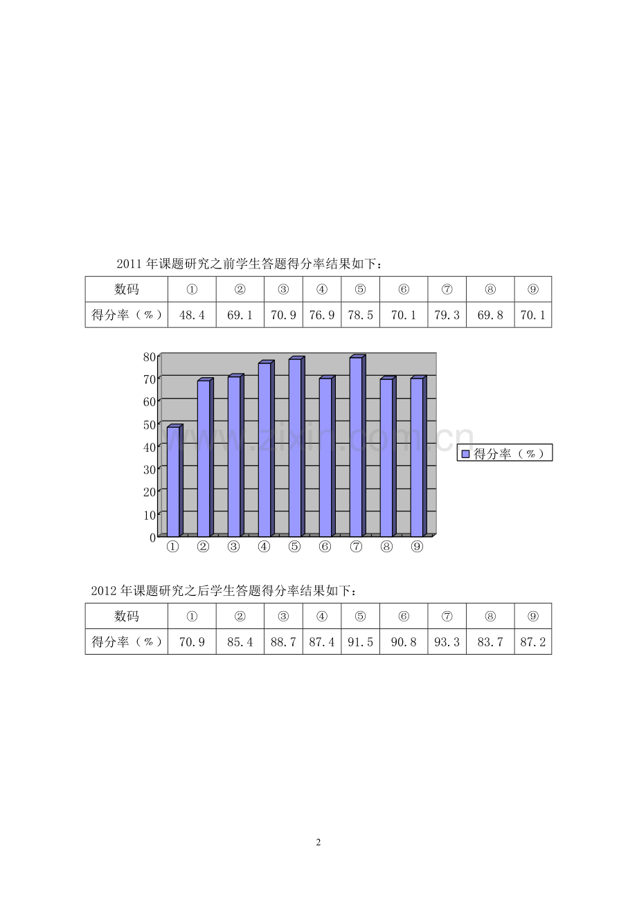 关于提高初中生地理读图能力技能的研究结题报告.doc_第2页