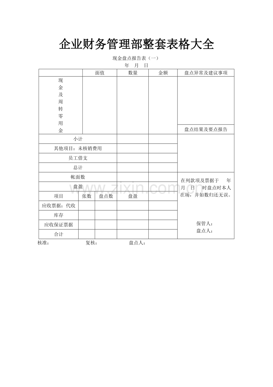企业财务管理整套表格大全·内容涵盖特别广118页.docx_第1页