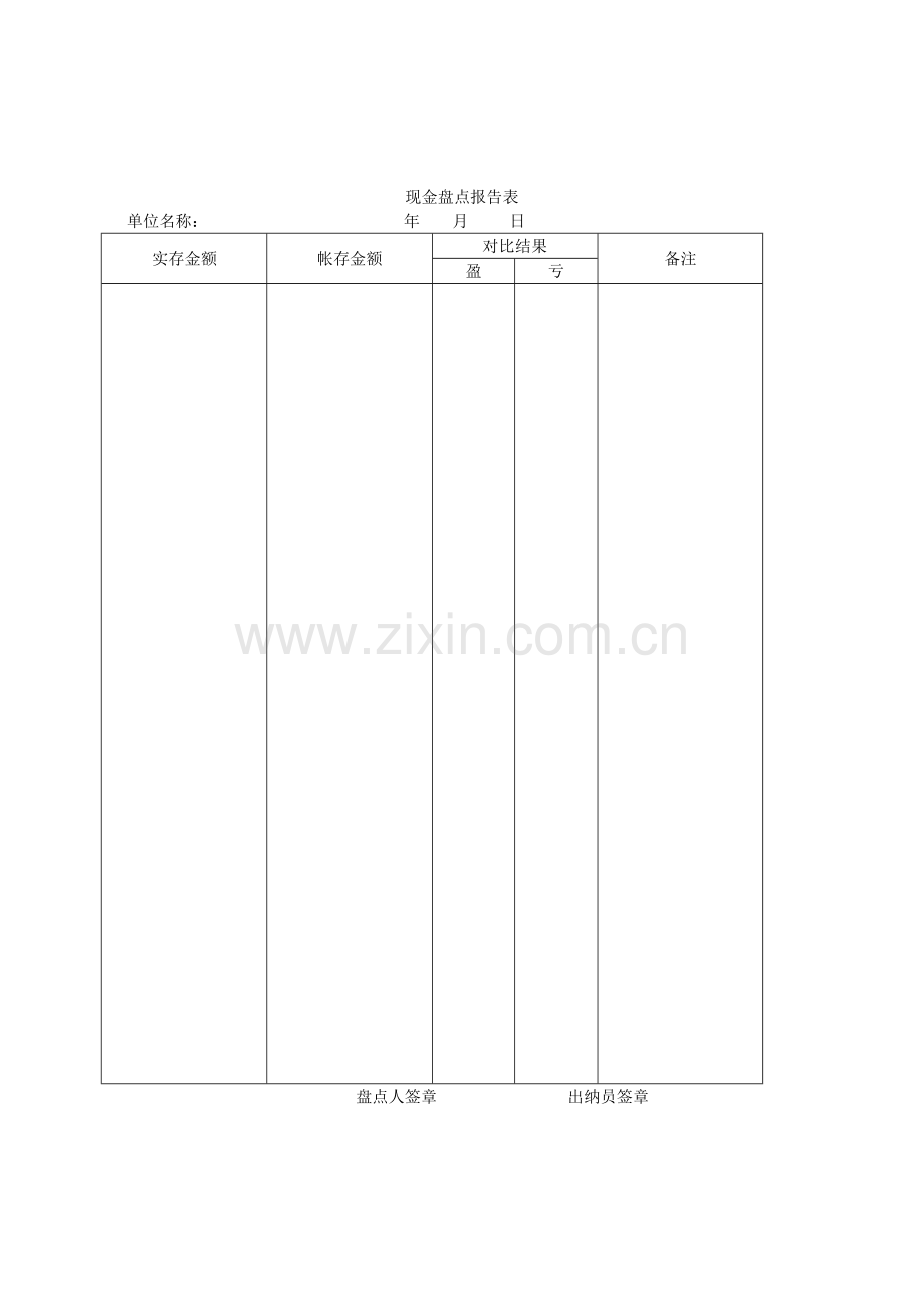 企业财务管理整套表格大全·内容涵盖特别广118页.docx_第2页
