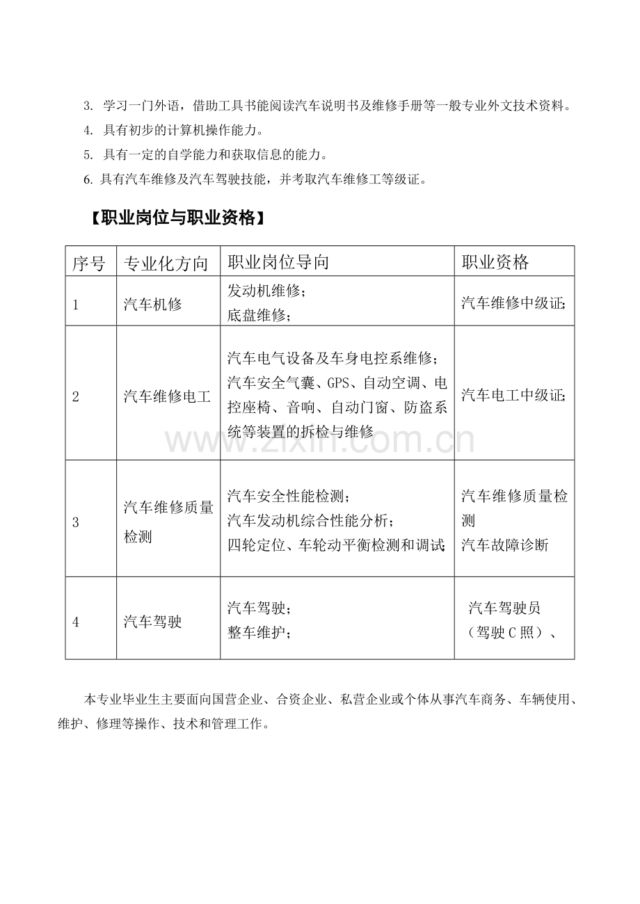 汽车运用与维修专业实施性教学计划78623.doc_第2页