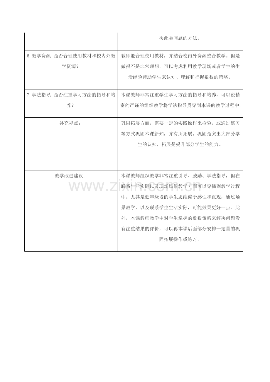 线下课堂观察记录表单_(1).docx_第2页