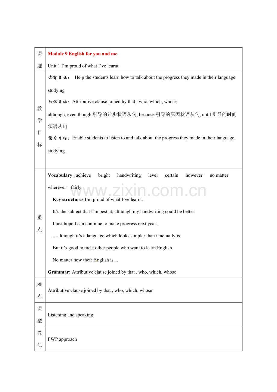 九年级英语下册 Module9 English for you and me综合教案 外研版.doc_第1页