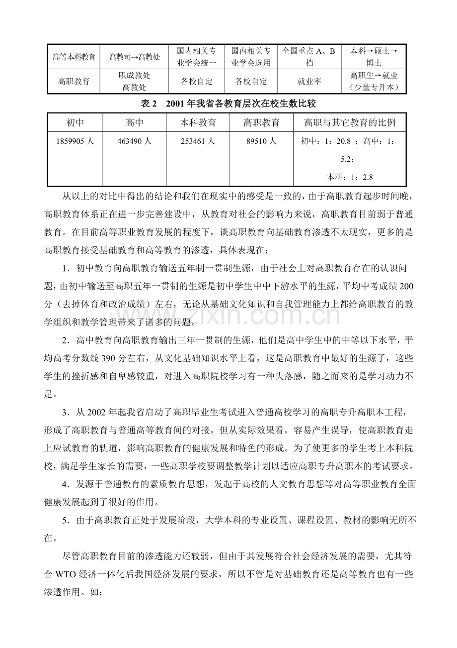 历年高考职业教育职业教育与普通教育渗透问题研究.doc_第2页