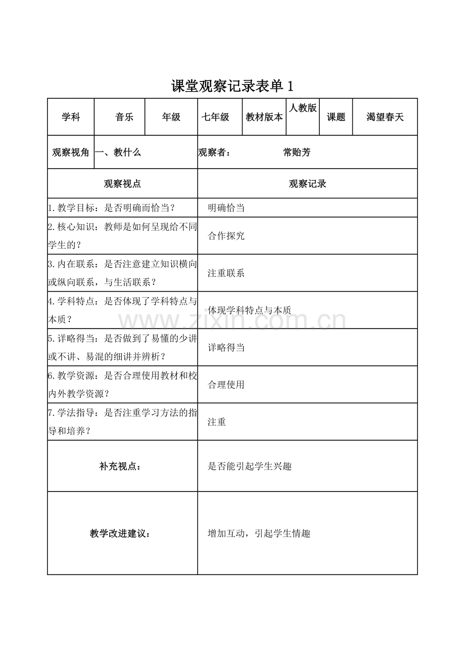 【常贻芳】课堂观察记录表单[1].doc_第1页