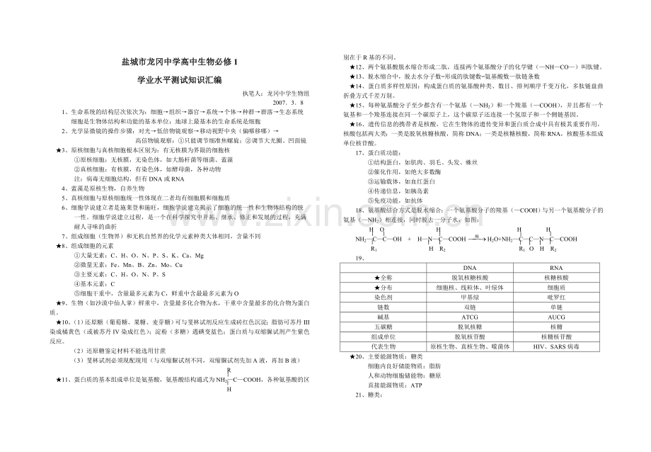 必修1学业水平测试知识汇编.doc_第1页