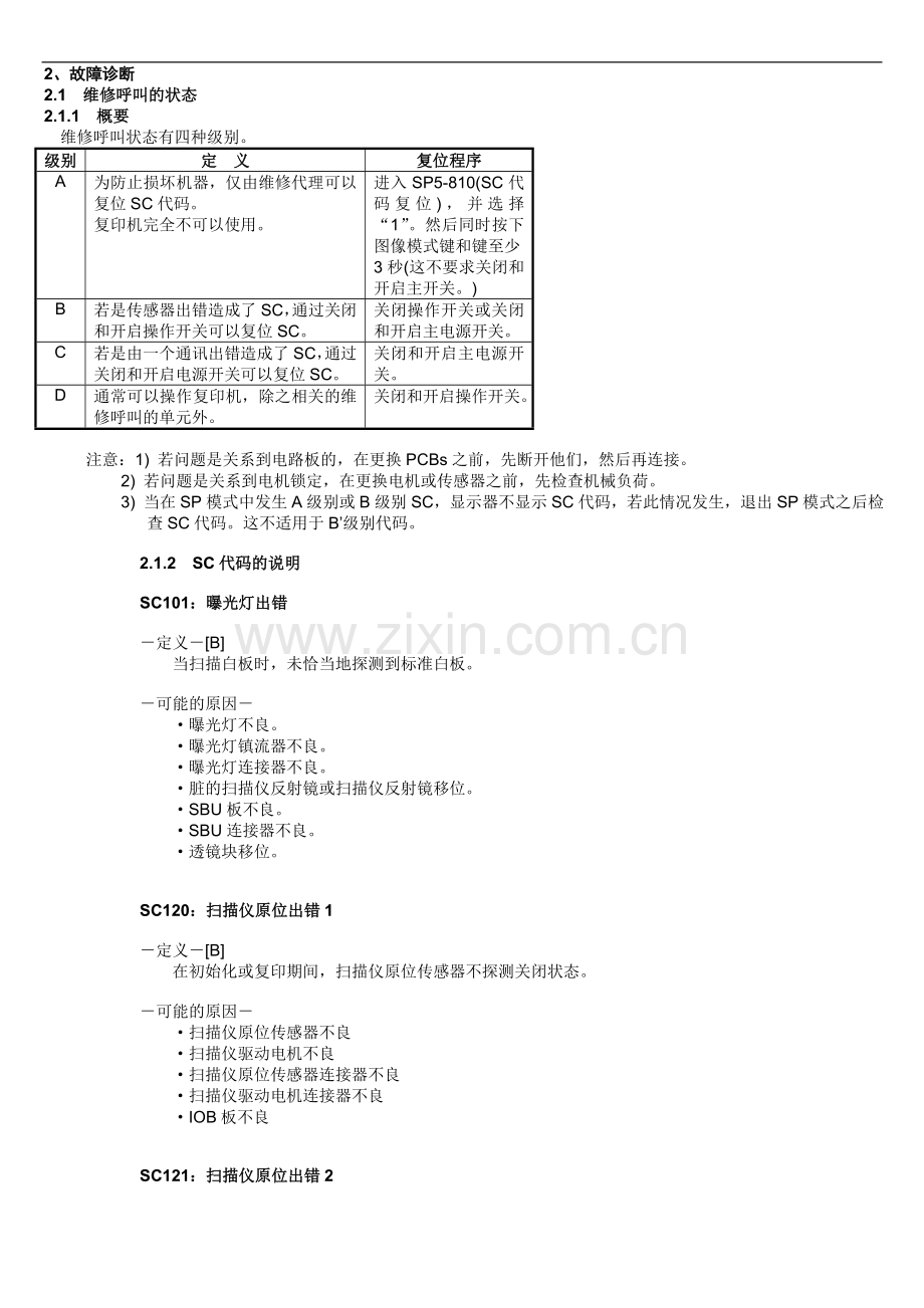 理光sc代码+解决方法(历年经验).doc_第1页