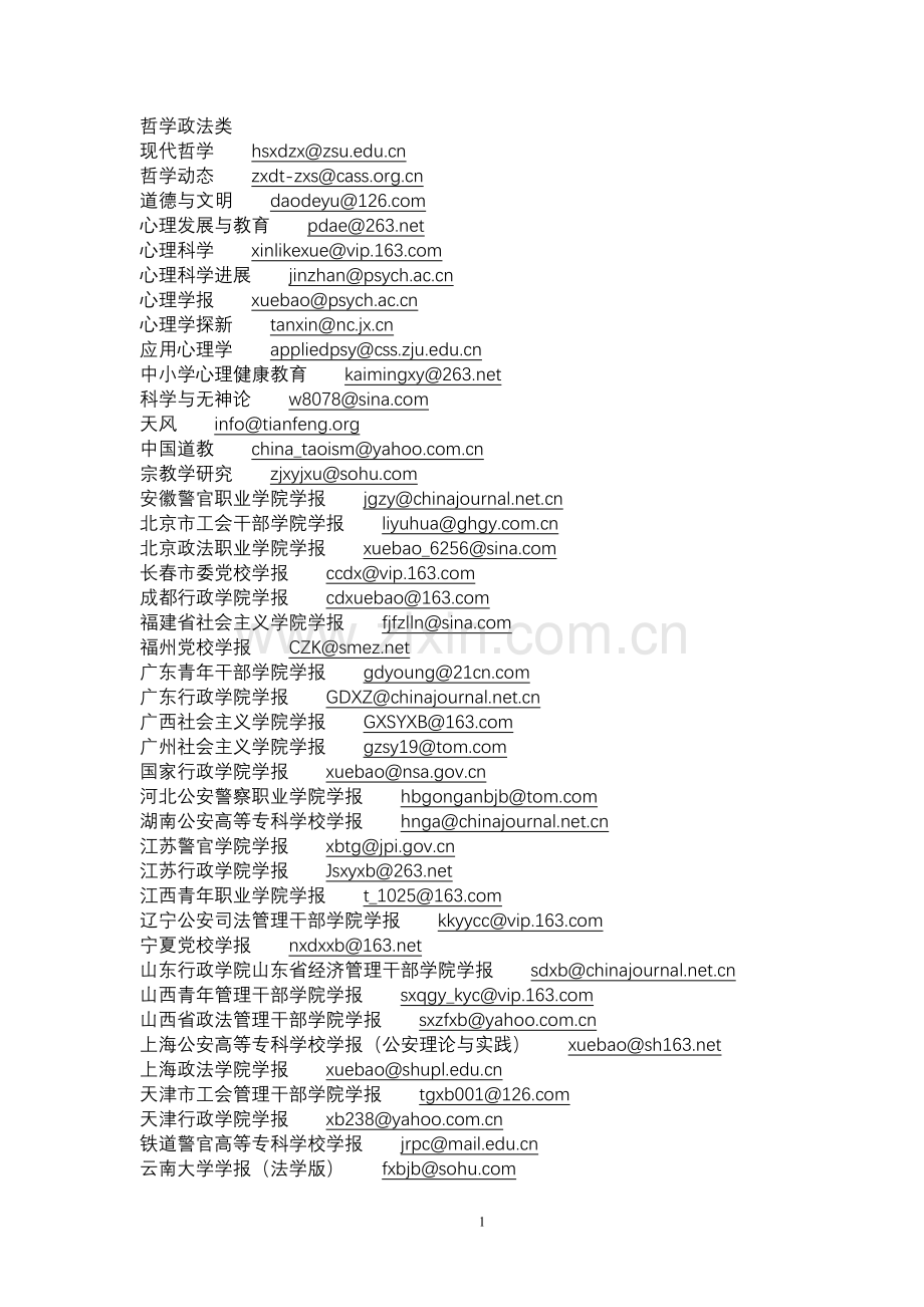 各大院校投稿地址.doc_第1页