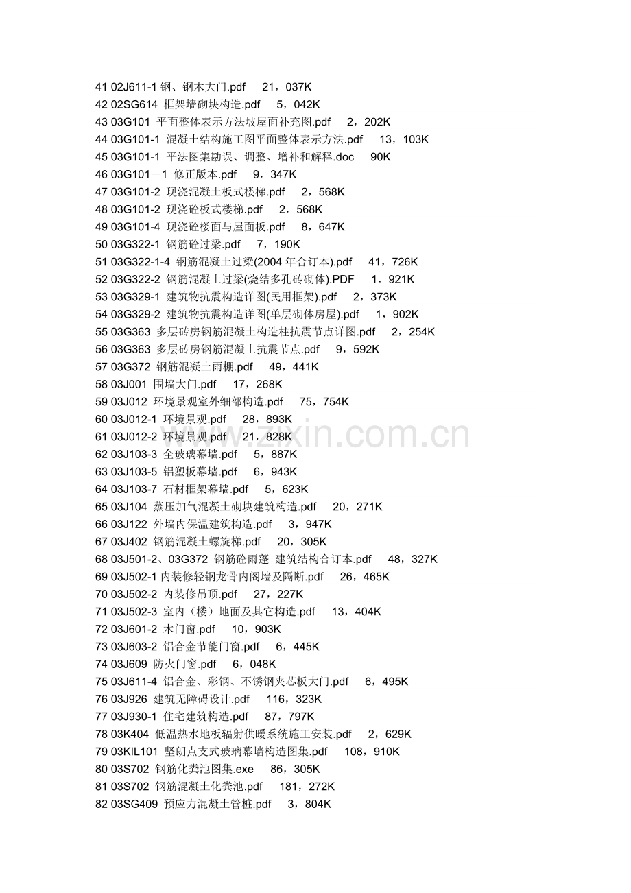 标准图集编号.doc_第2页