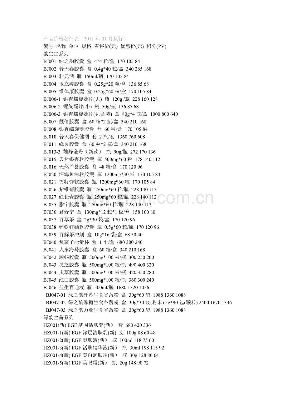 绿之韵产品价格名细表.doc_第1页
