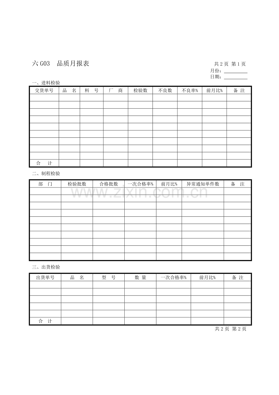 品质月报表(1).docx_第1页