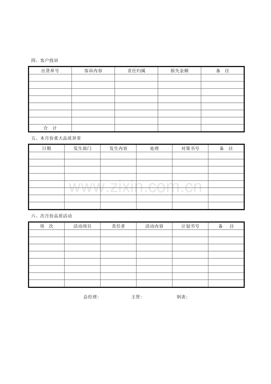 品质月报表(1).docx_第2页