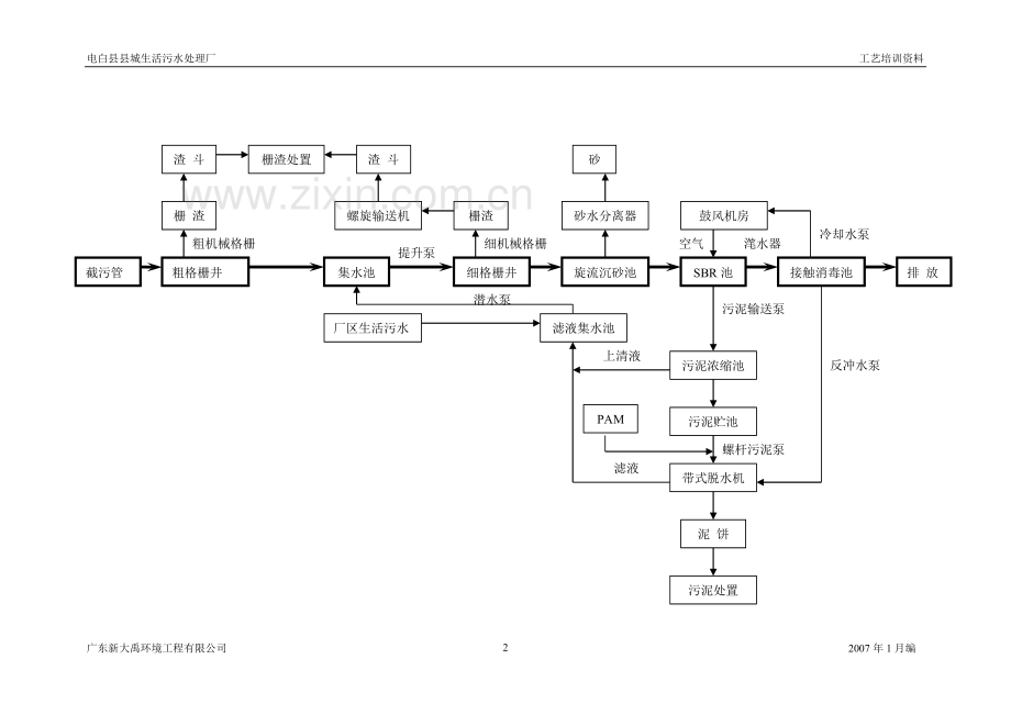 工艺培训资料.doc_第2页