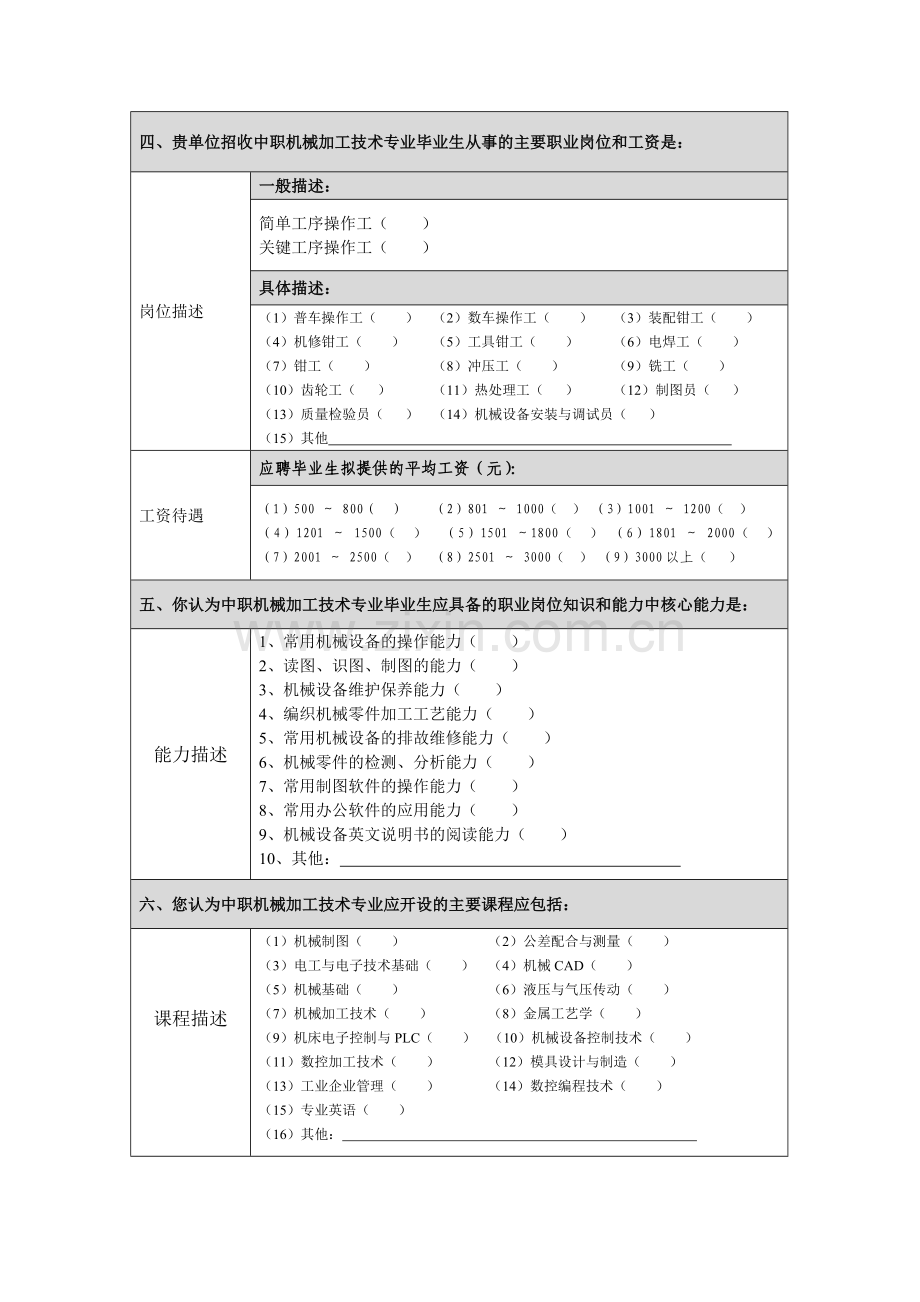 兰州理工中专示范校建设专业建设和企业用人需求调查表.doc_第2页