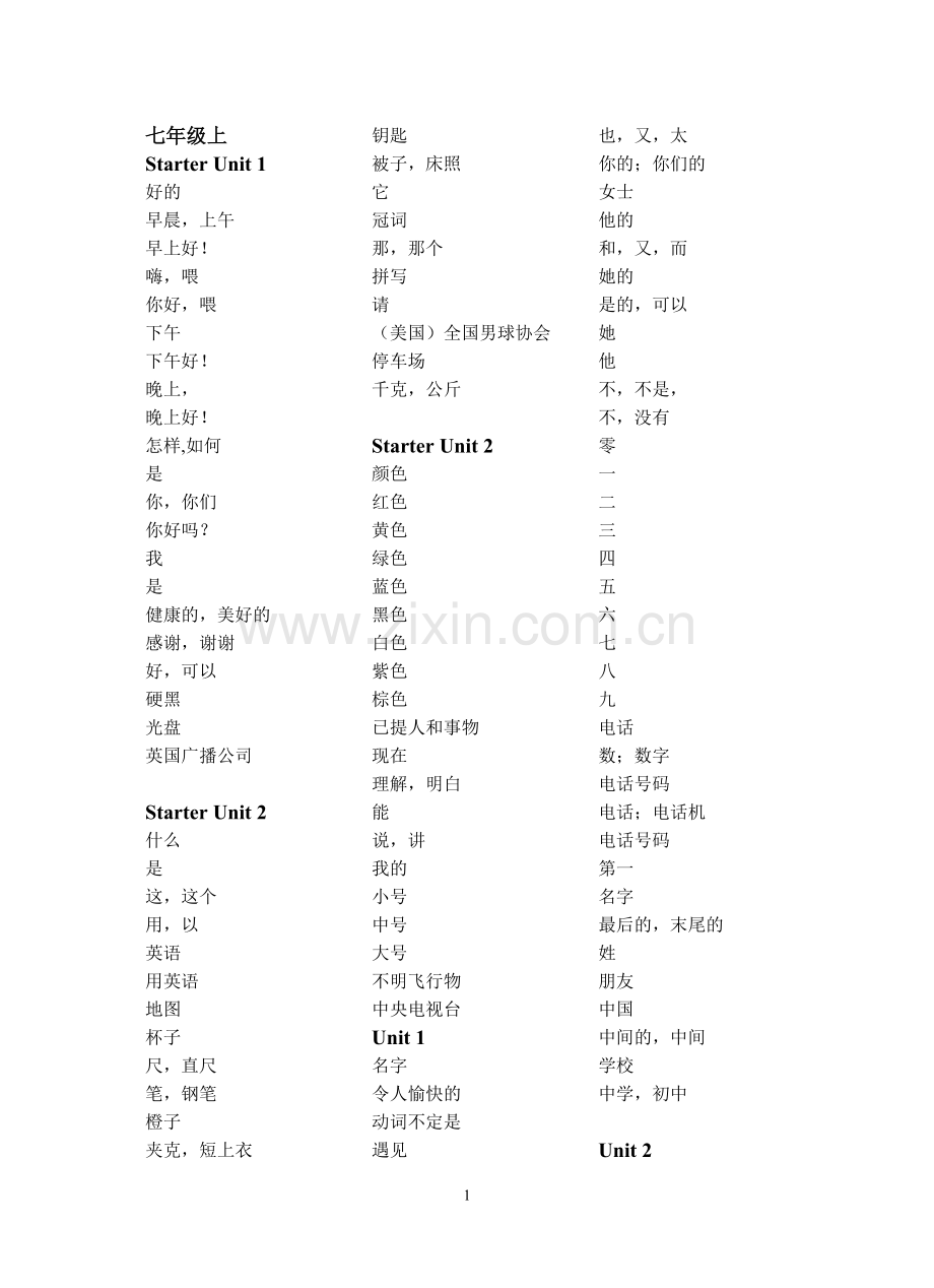 新七年级上单词.doc_第1页