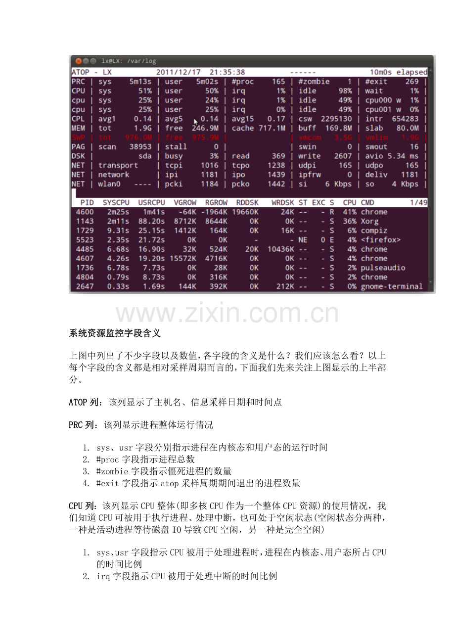 atop系统监控工具.doc_第2页