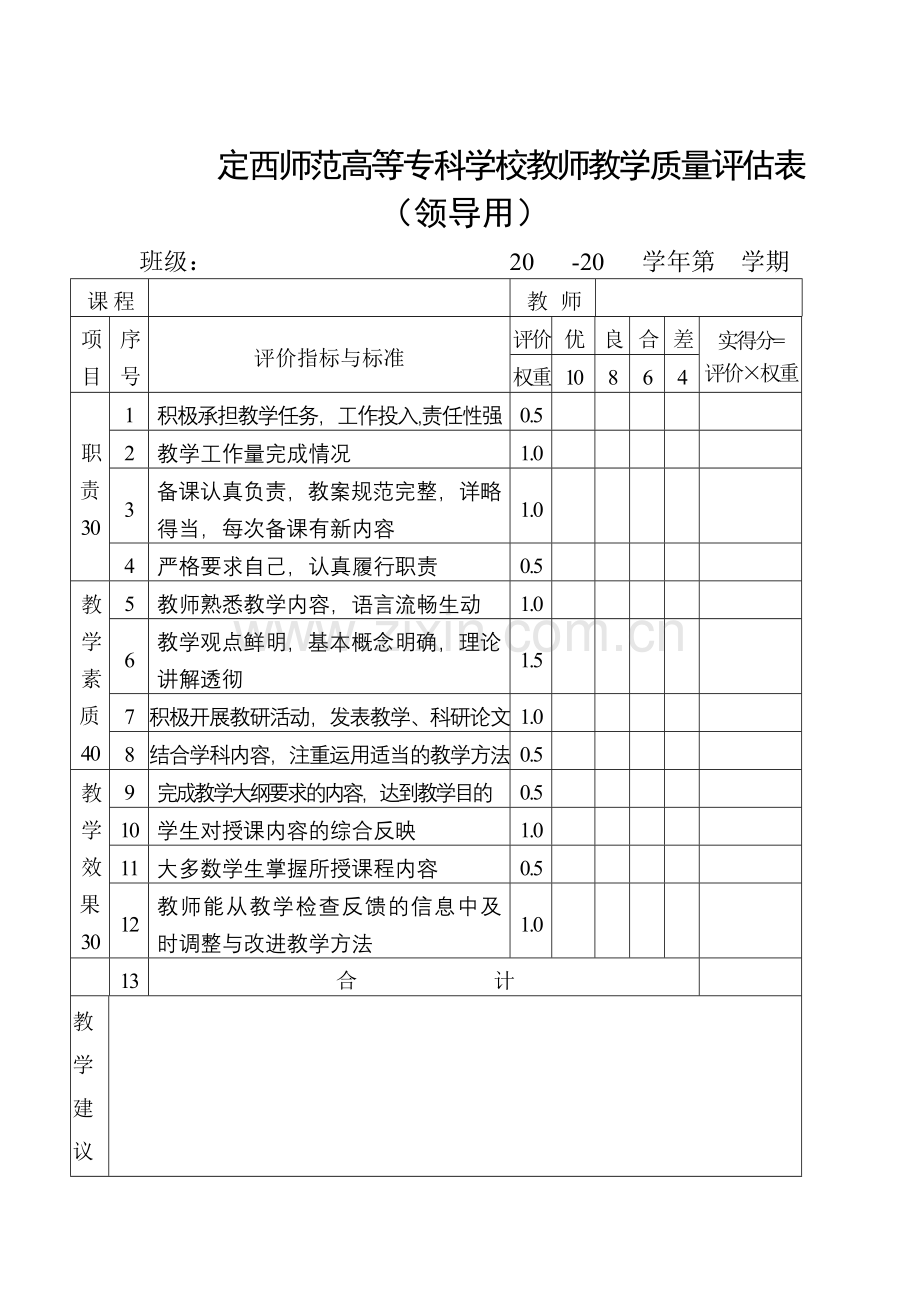 某师范高等专科学校教师教学质量管理表.docx_第1页