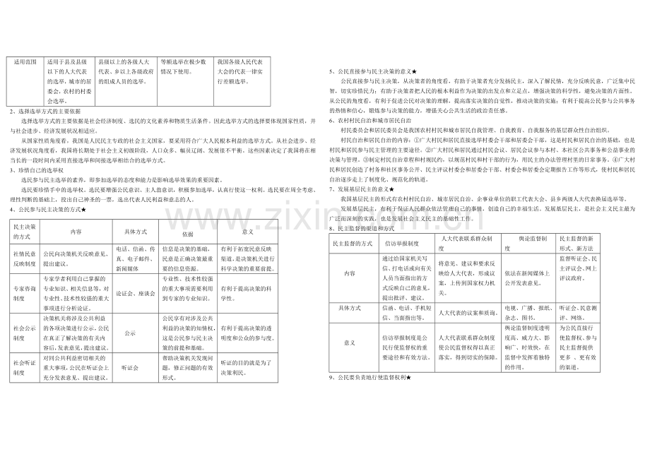 高考政治备考宝典-政治生活.doc_第2页