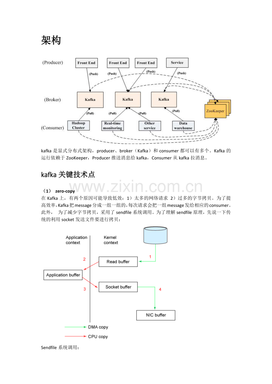 Kafka深度分析.doc_第2页
