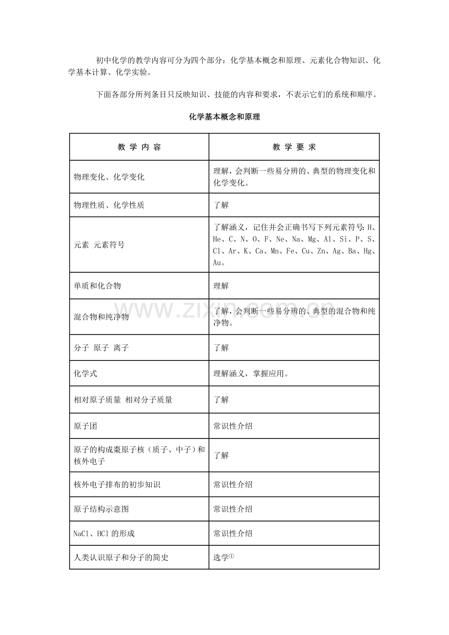 九年义务教育全日制初级中学化学教学大纲(试用修订版).doc_第2页