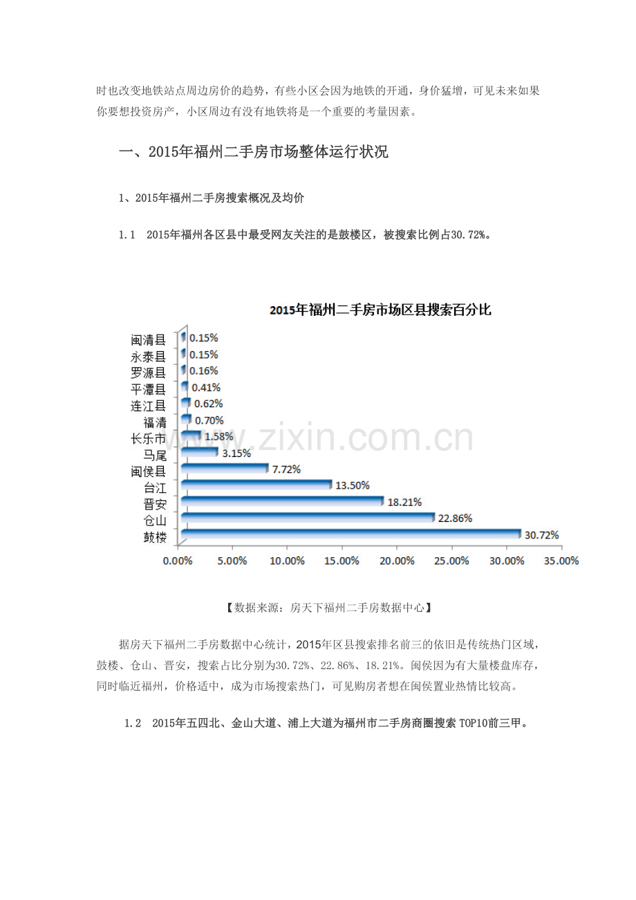 福州二手房2015年报：学区房飙涨 地铁房潜力大.doc_第2页