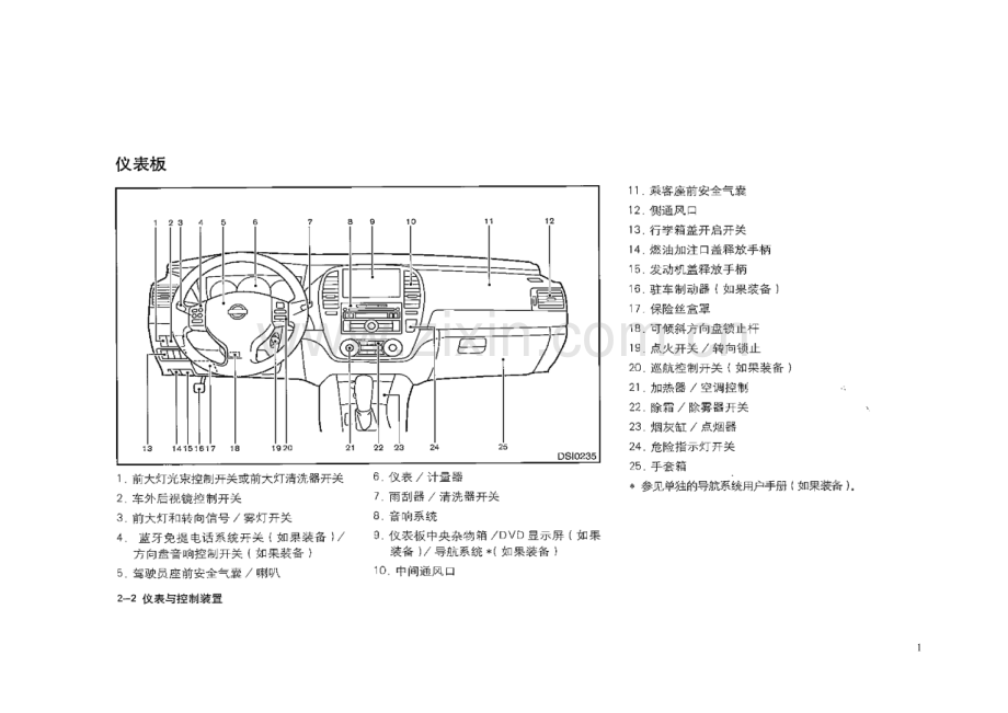 说明书(轩逸).doc_第1页